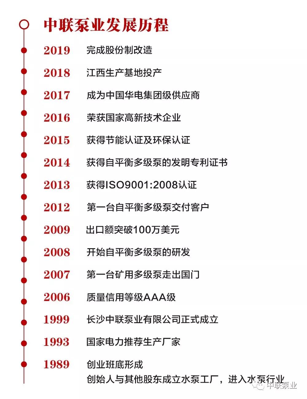 中联泵业圆满完成股份制改造，公司发展进入新篇章