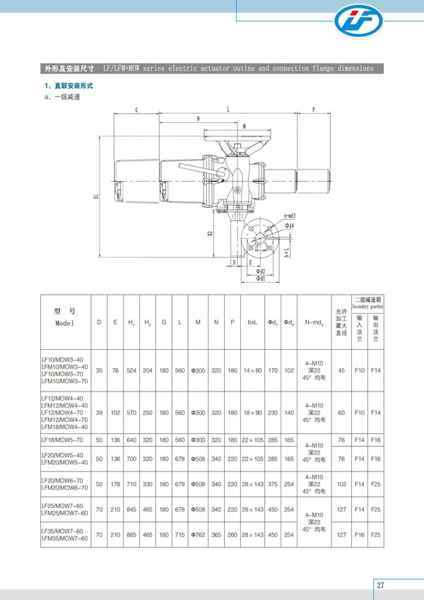 LFMOW-叠加式部分回转智能型电动执行机构0021.jpg