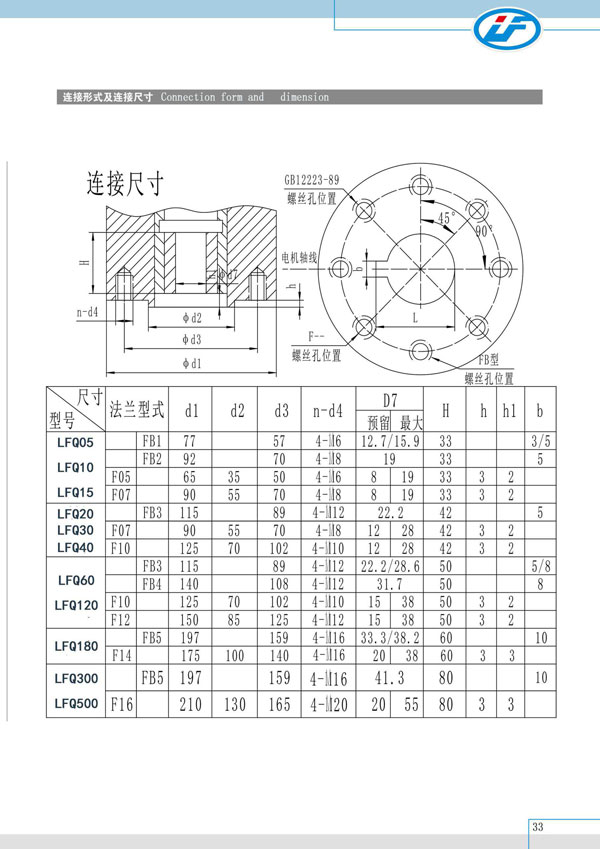 LFQ型智能型部分回转阀门电动装置002.jpg