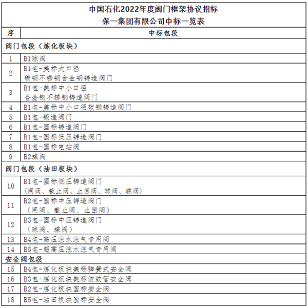 保一.png