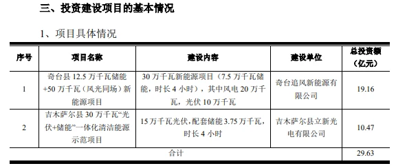 风电3.png 风电3.png