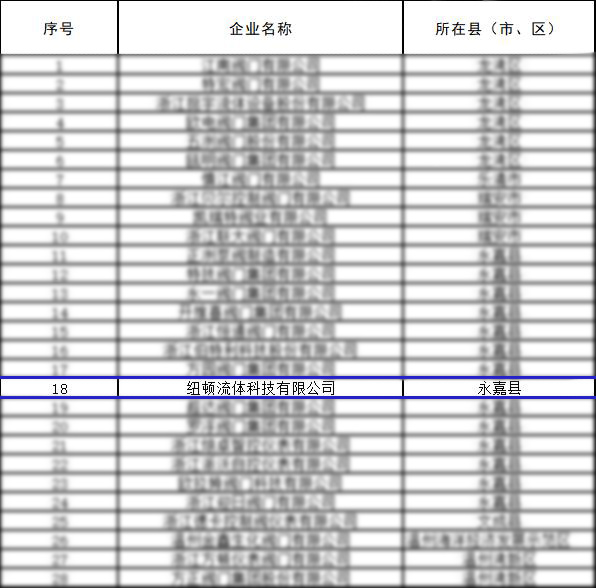 纽顿.jpg 纽顿.jpg