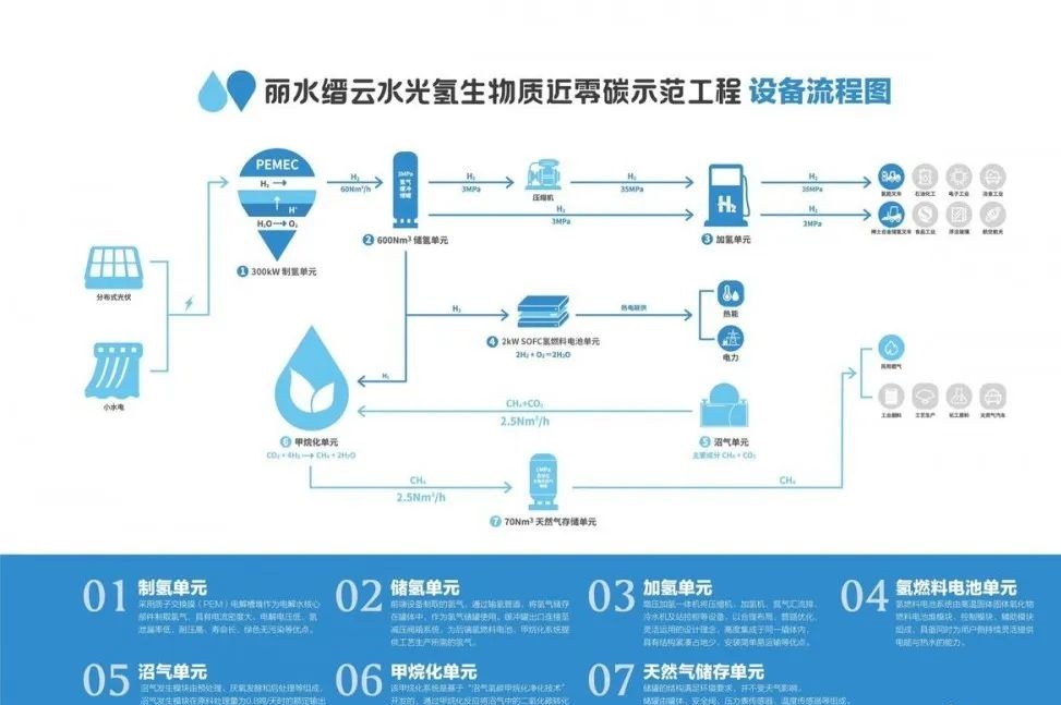 氢能2.jpg 氢能2.jpg