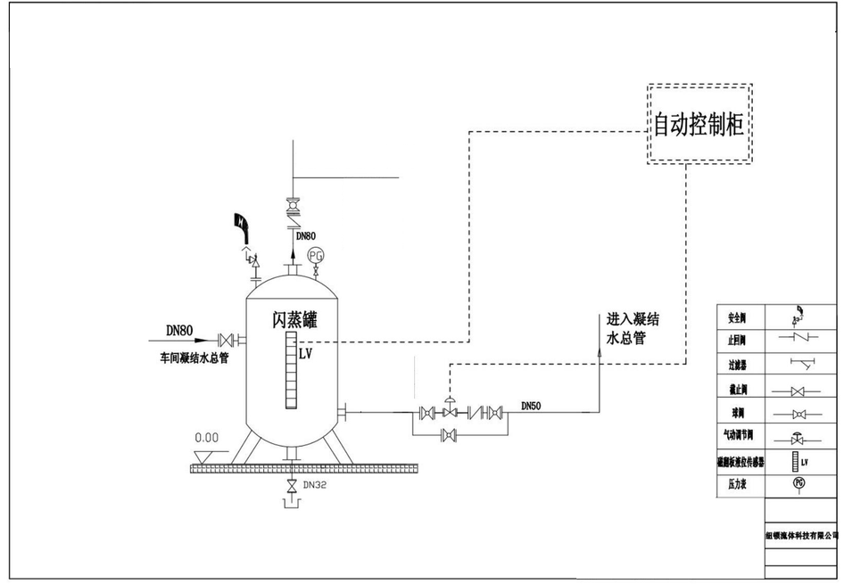 纽顿1.png 纽顿1.png