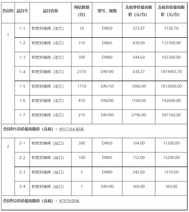 微信截图_20230507161351.png