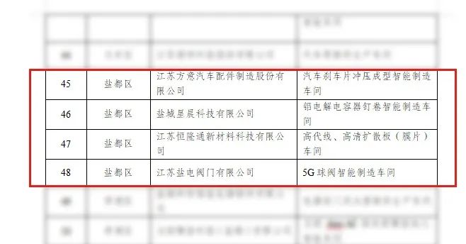 盐电阀门.jpg 盐电阀门.jpg