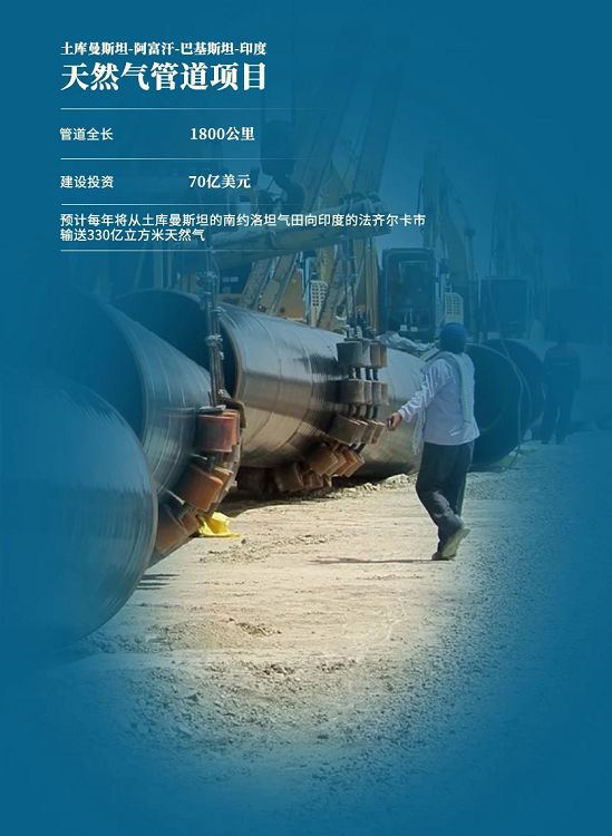 天然气3.png 天然气3.png